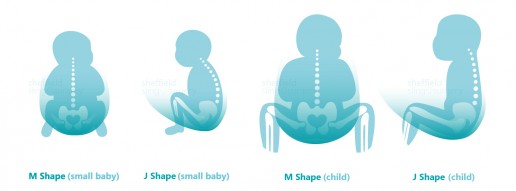 newborn sling position